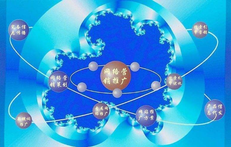 广丰新媒体运营企业需要掌握的网络推广技巧有哪些